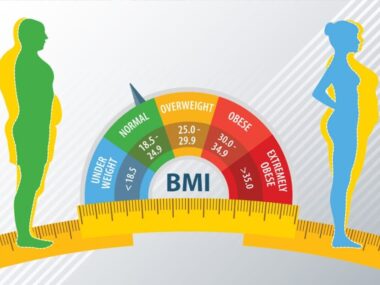 risk factors for a high BMI